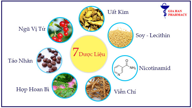 nguyên nhân suy nhược thần kinh là gì