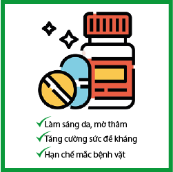 Thực phẩm chức năng