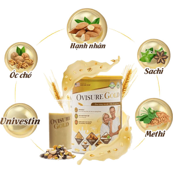 sua-hat-ovisure-gold